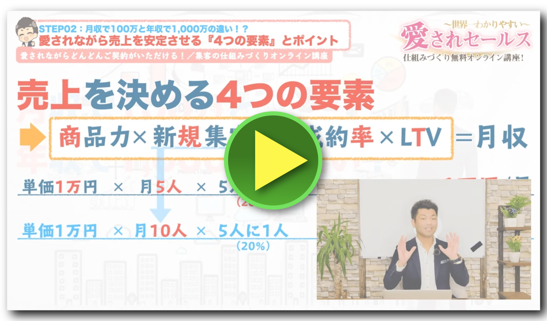 起業家ポイント