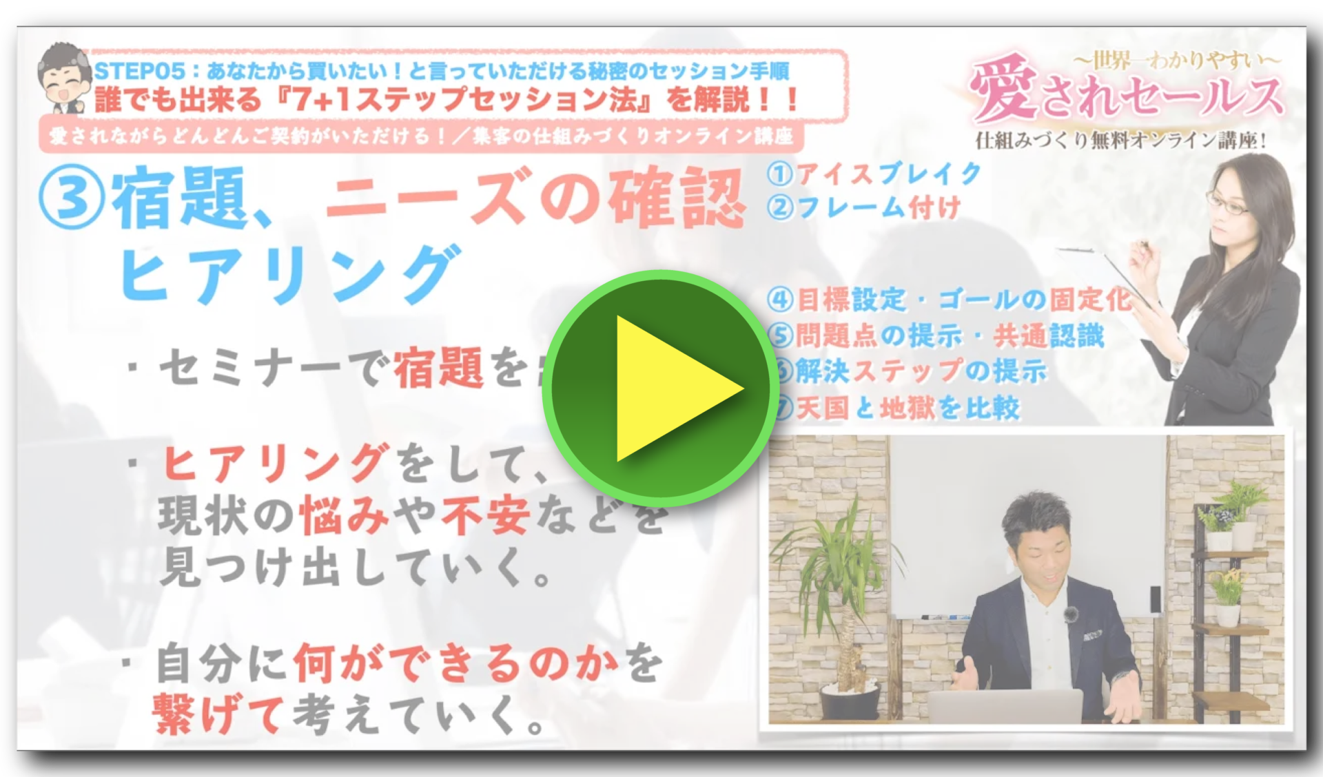 起業家ポイント