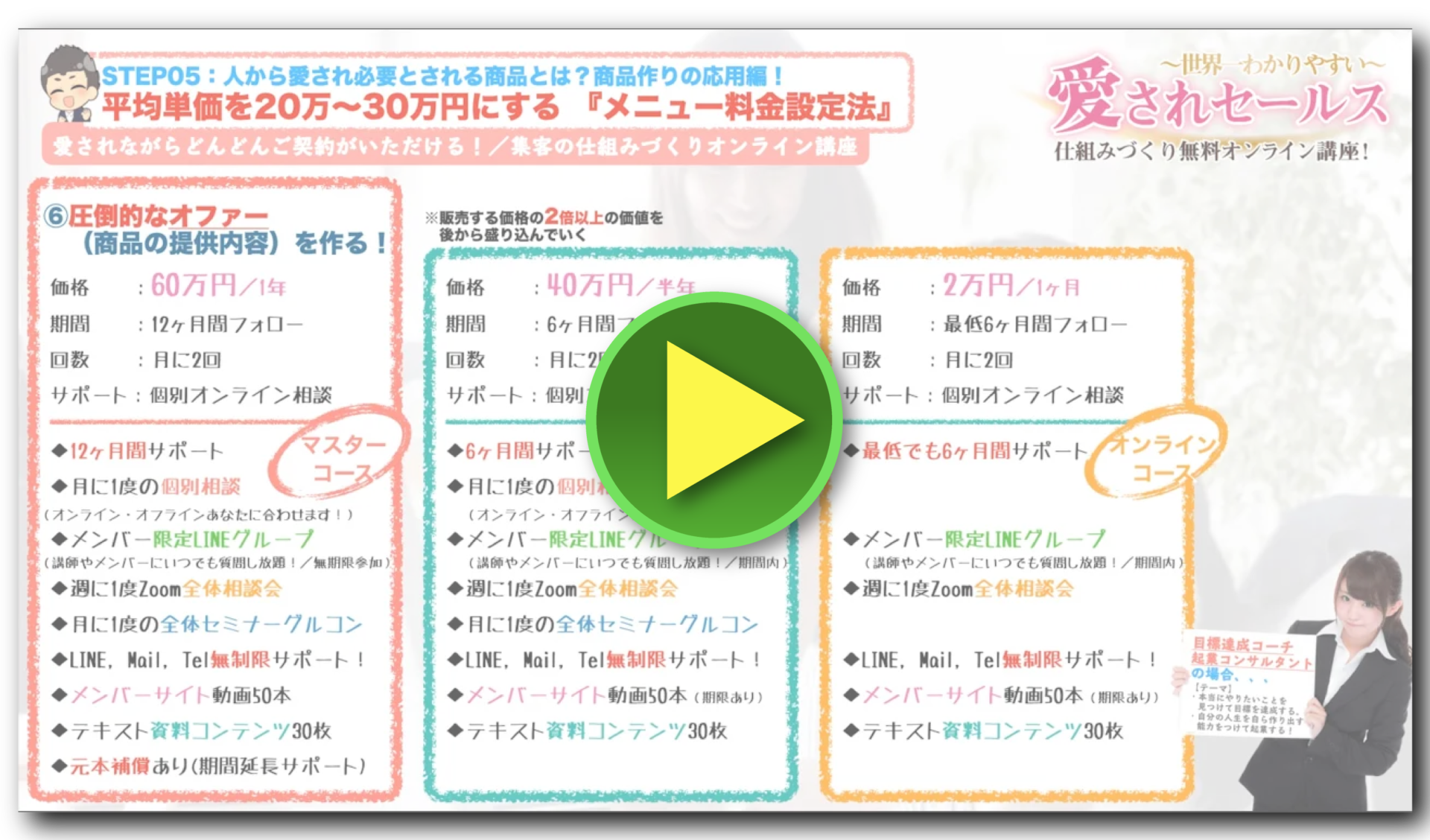 起業家ポイント